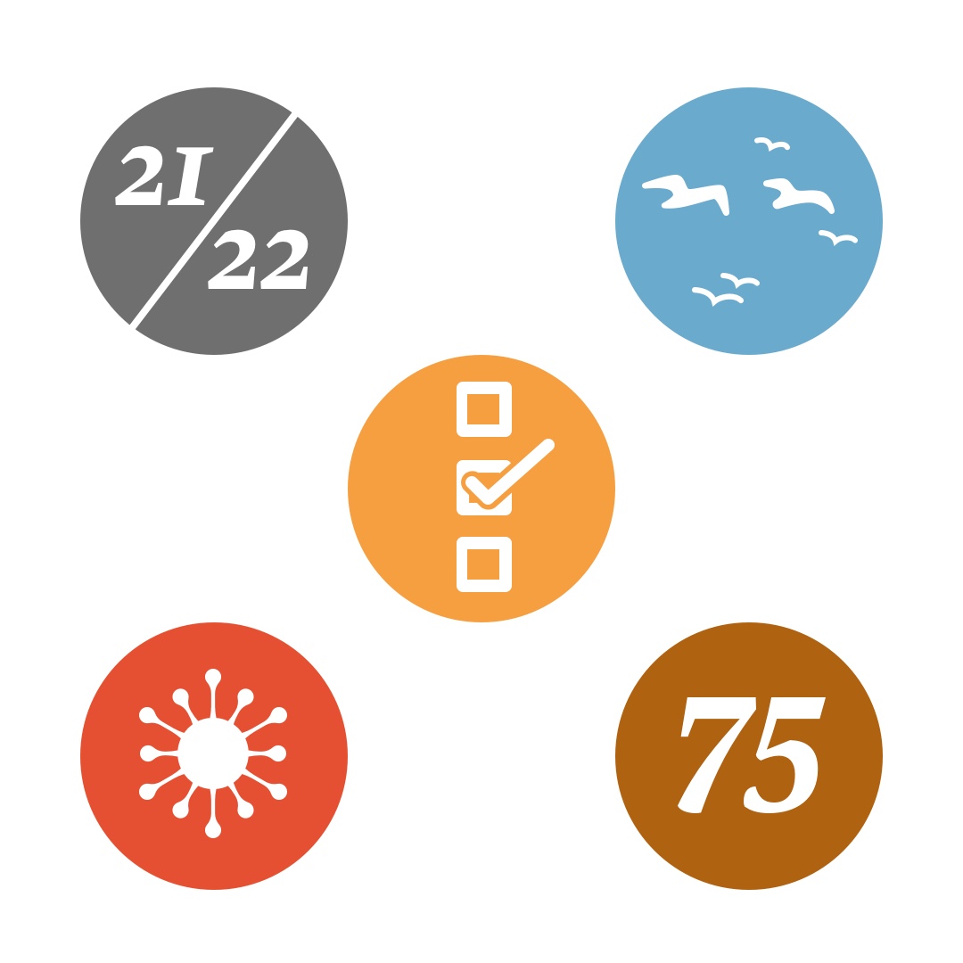 Europa-Universität Flensburg | Instagram